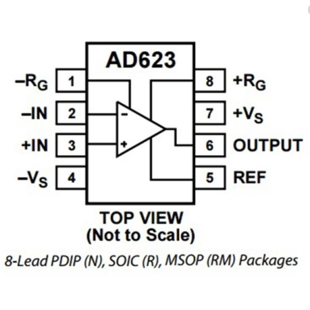 Amplificador de Instrumentación AD623ANZ SMD
