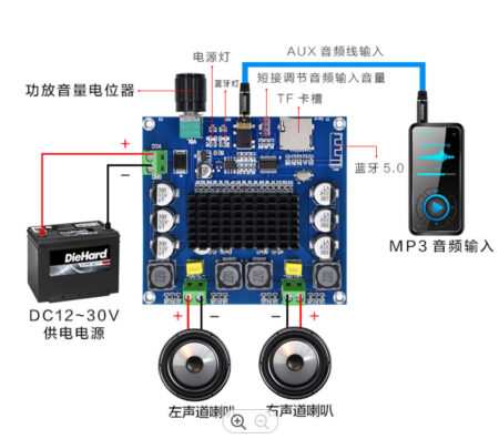 Amplificador de Audio Bluetooth 2 Canales XH-A105 - Image 5