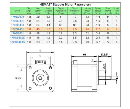 Motor Paso A Paso Nema 17, 17HS4401, 1.7A - Image 6