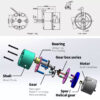 Motor DC 1.5V-12V  RF500TB - Image 2