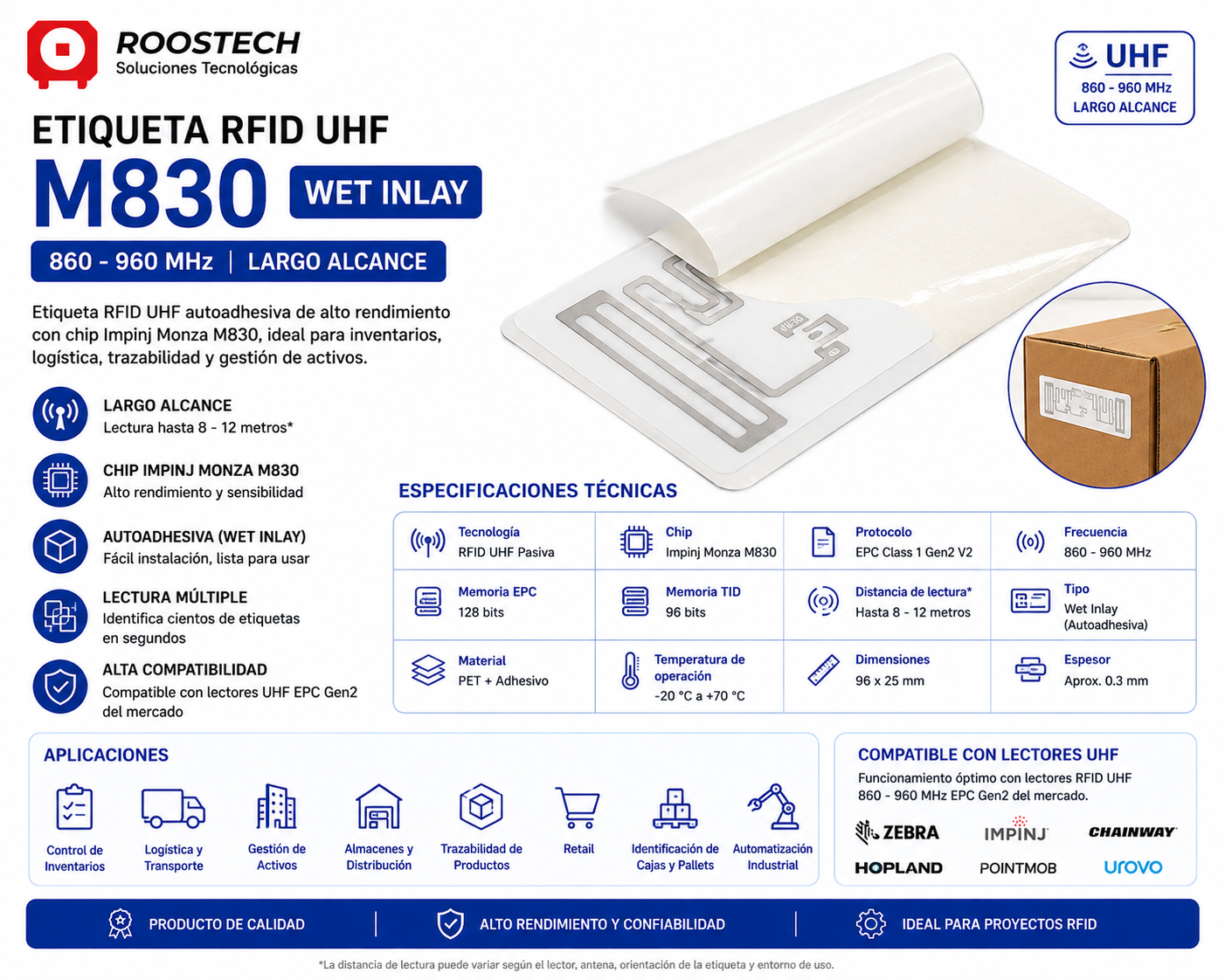 Etiqueta RFID UHF 860–960 MHz M830 Wet Inlay de Largo Alcance
