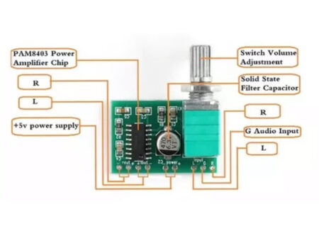 PAM8403 2.0 2x3W Mini Amplificador de Audio 5V Control Volumen - Image 2