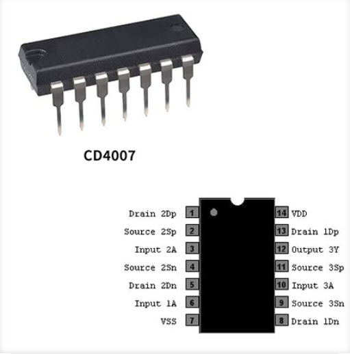 CD4007 – Transistores MOS Complementarios (CMOS)